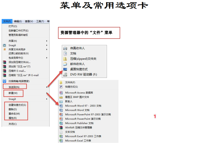 【文档】电脑菜单以及office选项卡合集-信息技术社区-江西专升本-卷我吧论坛-一个属于江西大学生的学习圈子